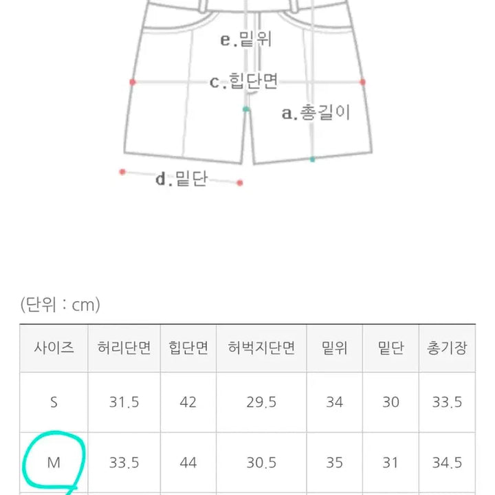 [BUNJANG] K-Club Foein Knit Shorts Charcoal M / 케이클럽 포에인 니트 숏 팬츠 차콜 M 27 28 자체제작 반바지 새상품