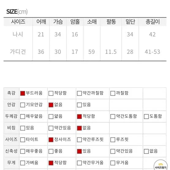 [BUNJANG] 히프나틱 자체제작 배색 가디건 나시 세트 / 히프나틱 자체제작 배색 가디건 나시 세트