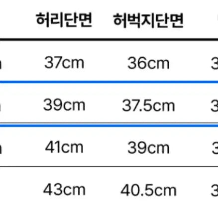[BUNJANG] Lee Ji No 8-part Denim Bermuda Shorts Deep Blue / [새상품] 이지노이지 8부 데님 버뮤다팬츠 딥블루