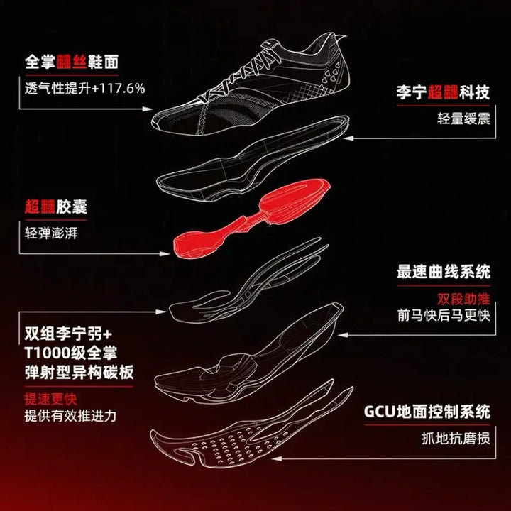 [BUNJANG] Li-Ning Feidian 6 Ultra Running Shoes / [275]리닝 페이디안 6 울트라 (새상품)