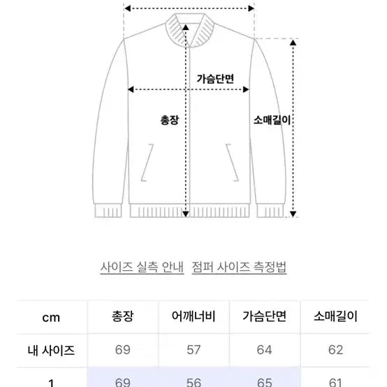 [BUNJANG] 노운 웨이브 블루종 블랙 / 노운 웨이브 블루종 블랙