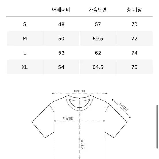[BUNJANG] Dickies Anti Social Club Flame T-shirt / 새상품) 디키즈 x 안티소셜클럽 플레임 티셔츠