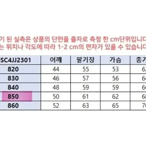 [SOLD OUT] (새상품) 여성 점퍼