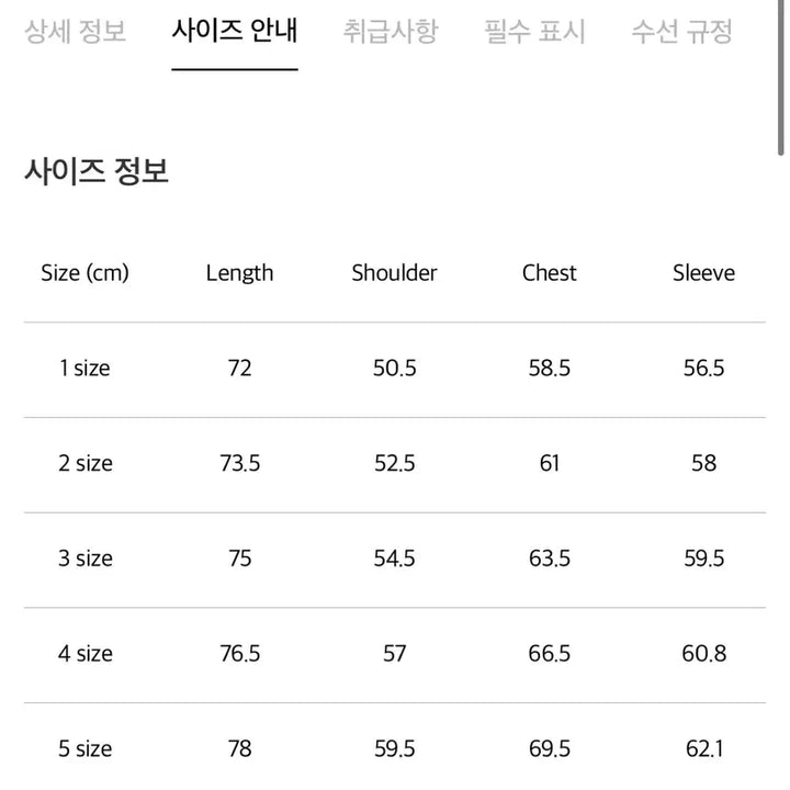 [BUNJANG] H.O.O.P.S. Navy Comfort Shirt / [4] 새상품 포터리 네이비 컴포트 셔츠