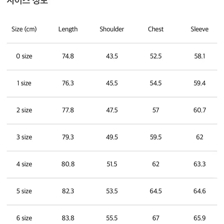 [SOLD OUT] 포터리/버튼다운 데님 셔츠 라이트블루/2