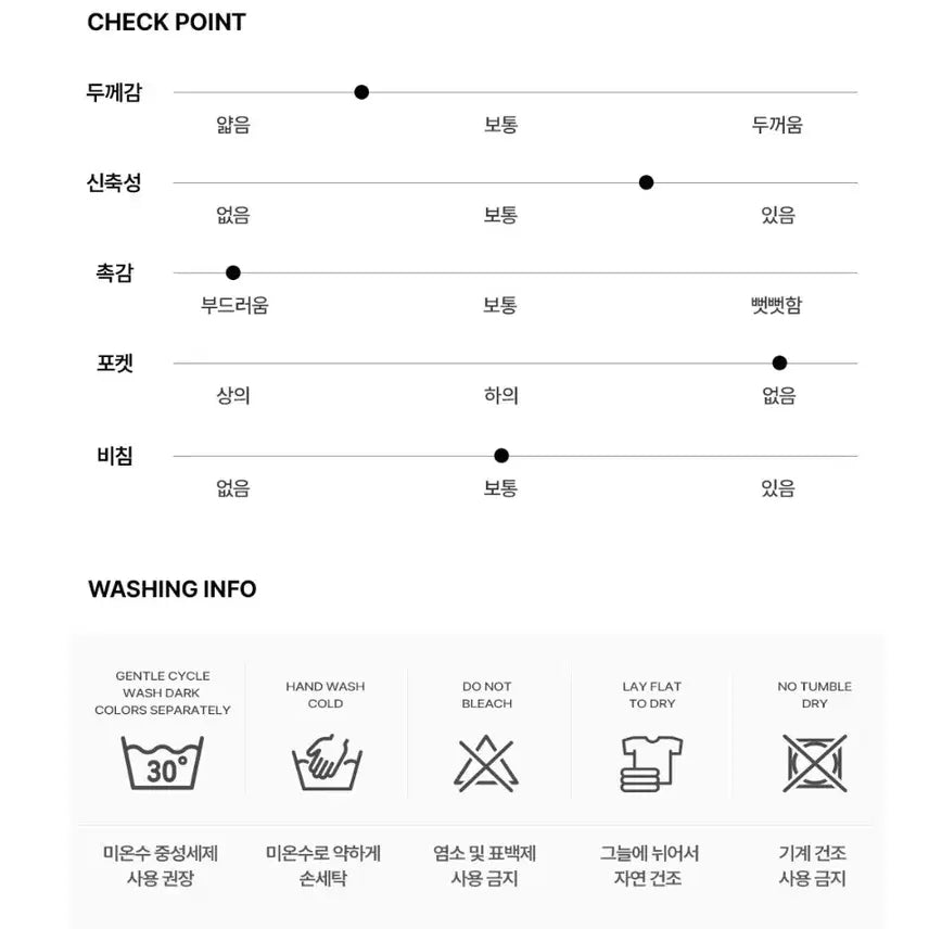 [BUNJANG] DoC Home Wear Dress / 새상품- 도씨 홈웨어 원피스