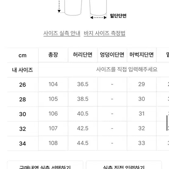 [BUNJANG] Branded 50013 One Washed Jeans / 브랜디드 50013 원워시드