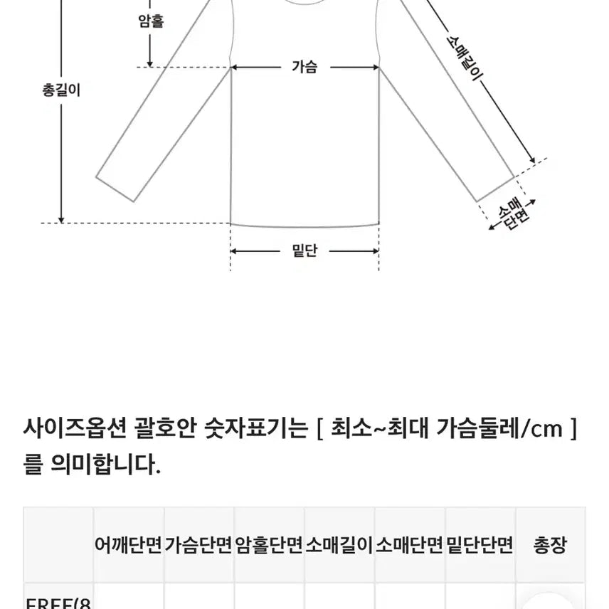 [BUNJANG] GoGoSing Round Neck Ribbed Knit Cardigan / 고고싱 made 봄가디건 라운드 넥 골지 가디건