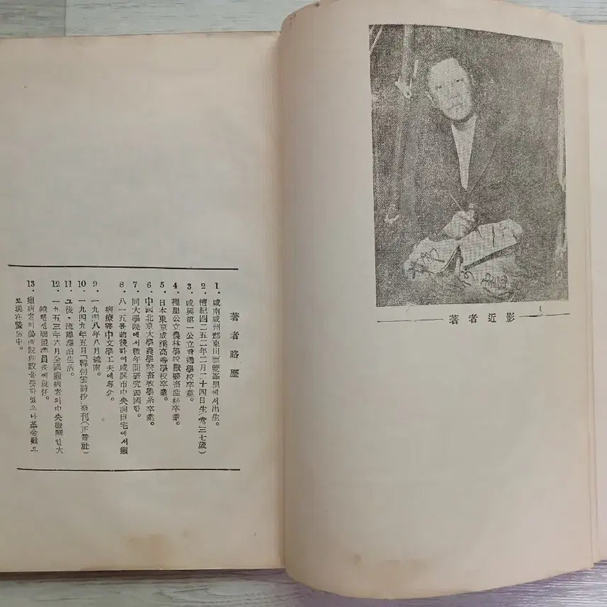 [BUNJANG] Han Ha-un Poetry Collection "1955" / 한하운 시집 1955년