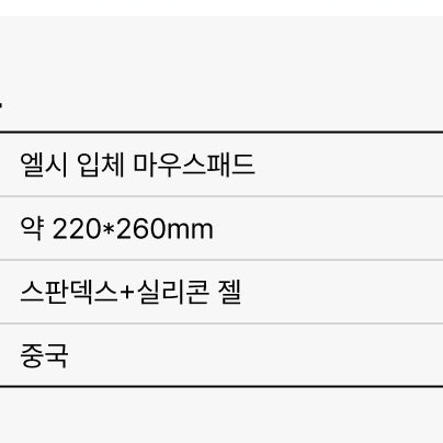 [SOLD OUT] [판매] 엘시 입체 마우스패드 (버튜버, 버츄얼