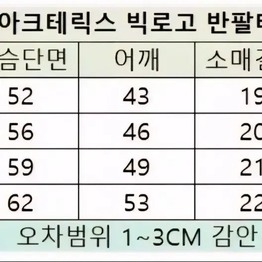 [BUNJANG] Arc&