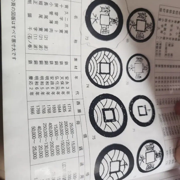 [BUNJANG] Japanese Kan&