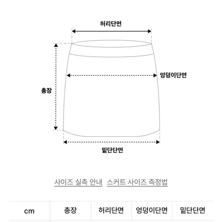 [BUNJANG] 크랭크 캉캉 미니 스커트 블랙 / 크랭크 캉캉 미니 스커트 블랙