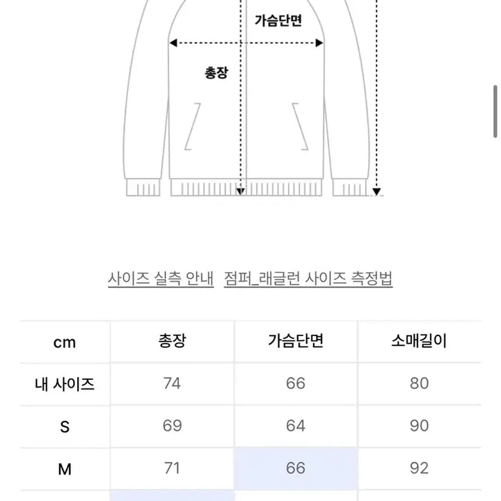 [BUNJANG] 아웃스탠딩 PCU HOOD JACKET_BLACK (M) / 아웃스탠딩 PCU HOOD JACKET_BLACK (M)