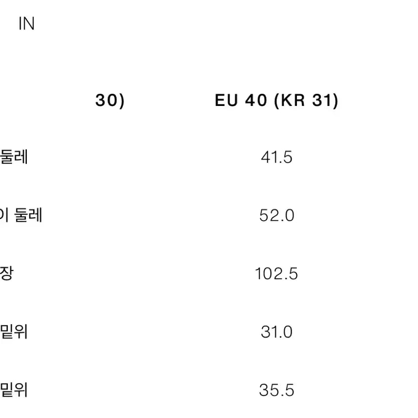 [BUNJANG] ZARA Regular Fit Jeans / 자라 레귤러핏 청바지 팝니다.