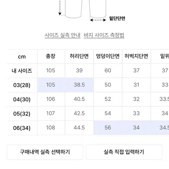 [SOLD OUT] 벨리에 트루스트레이트 32 인디고