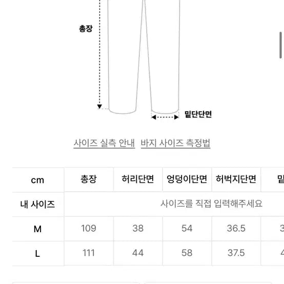 [BUNJANG] SKELLYWEG Wide M65 Cargo Pants Leopard / 스켈리웩 와이드 M65 카고 팬츠 레오파드