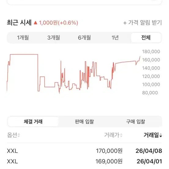 [SOLD OUT] 데우스 엑스 마키나 도쿄 블랙 롱슬리브 xxl