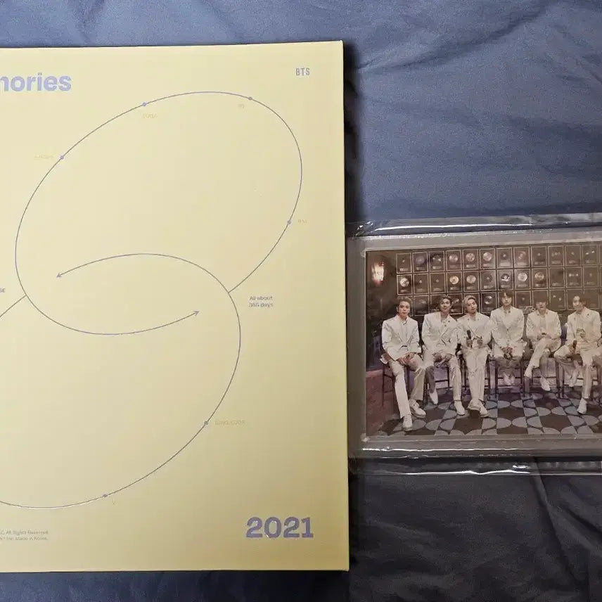 [BUNJANG] BTS Memories of 2021 POB Bundle Set / 방탄소년단 BTS 메모리즈 2021 특전 포함