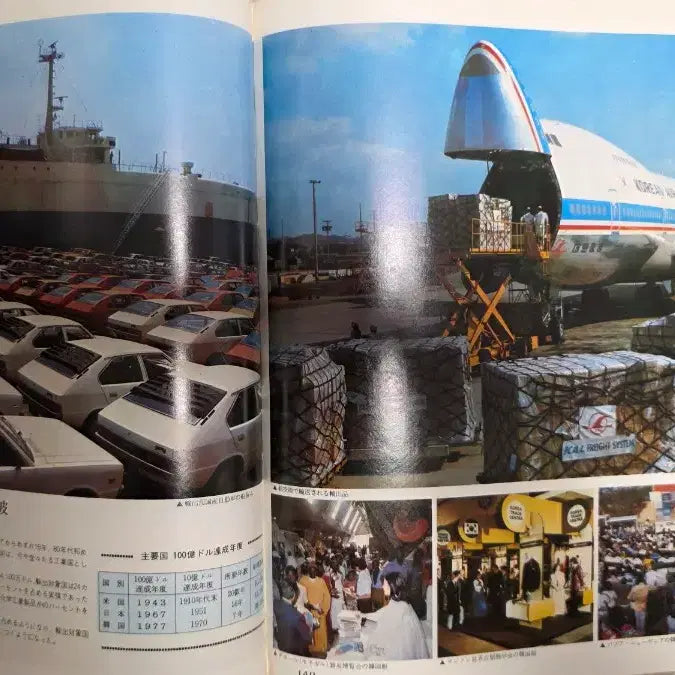 [BUNJANG] 1977 Saemaeul Undong Photo Album / 1977년 새마을 운동 기록 사진첩
