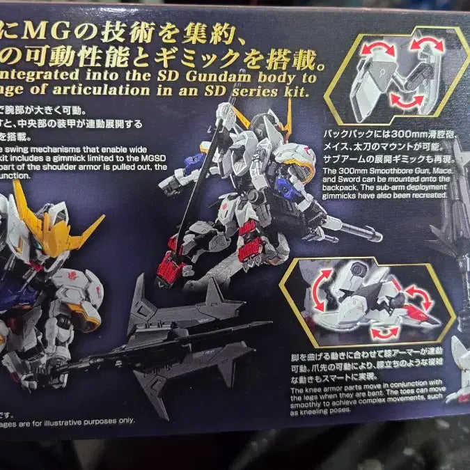 [SOLD OUT] MGSD 건담 발바토스 프라모델  미개봉