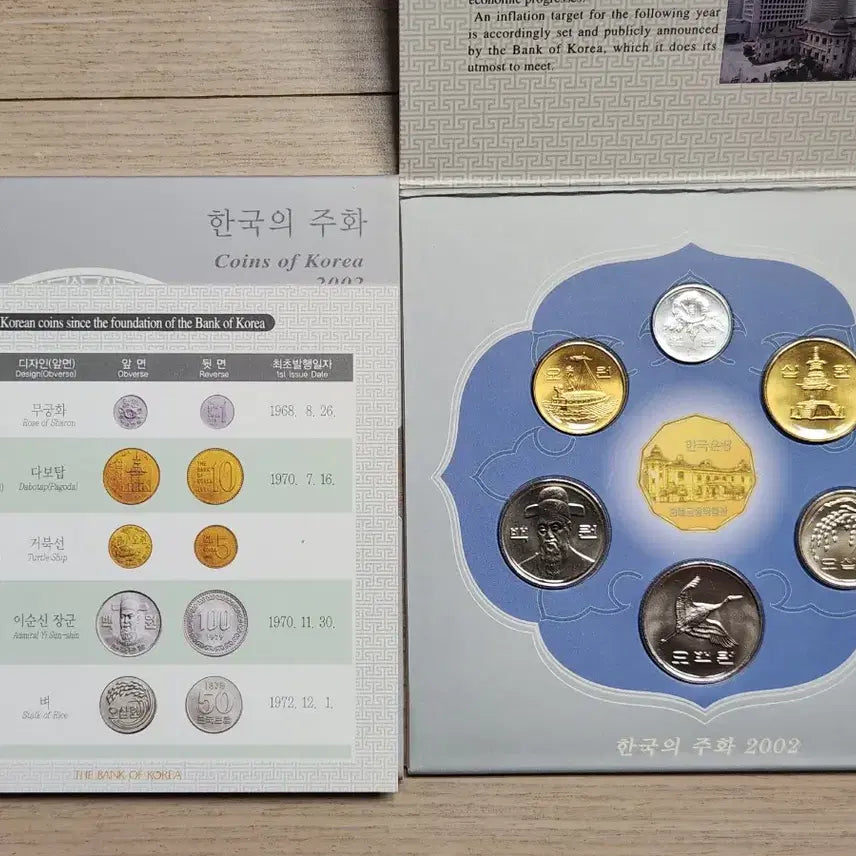 [BUNJANG] Bank of Korea 2002 Mint Set / 한국은행 2002년 민트