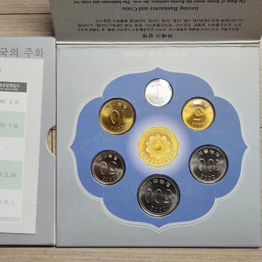 [BUNJANG] Bank of Korea 2002 Mint Set / 한국은행 2002년 민트