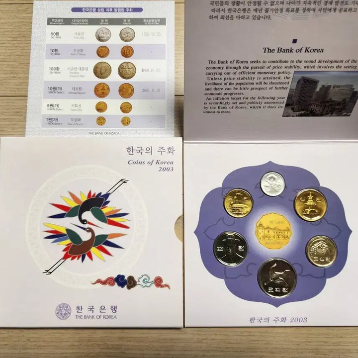 [BUNJANG] Bank of Korea 2003 Mint Set / 한국은행 2003년 민트세트