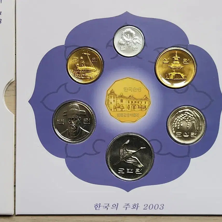 [BUNJANG] Bank of Korea 2003 Mint Set / 한국은행 2003년 민트세트