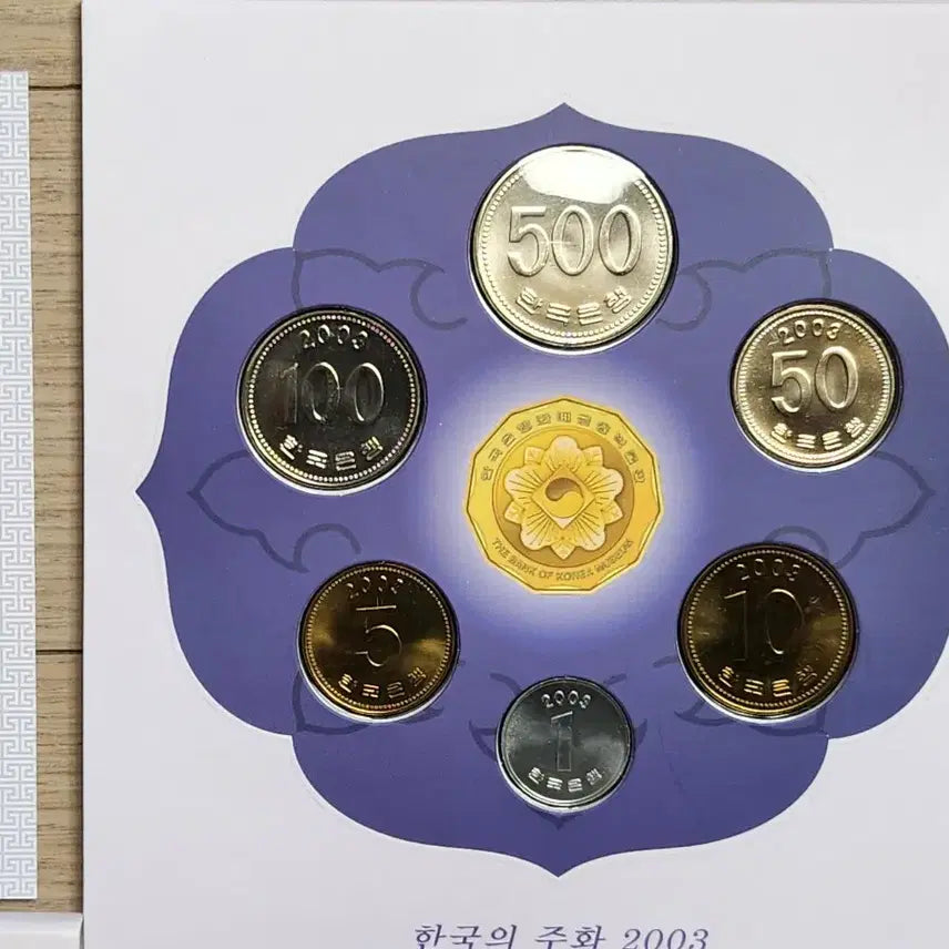 [BUNJANG] Bank of Korea 2003 Mint Set / 한국은행 2003년 민트세트