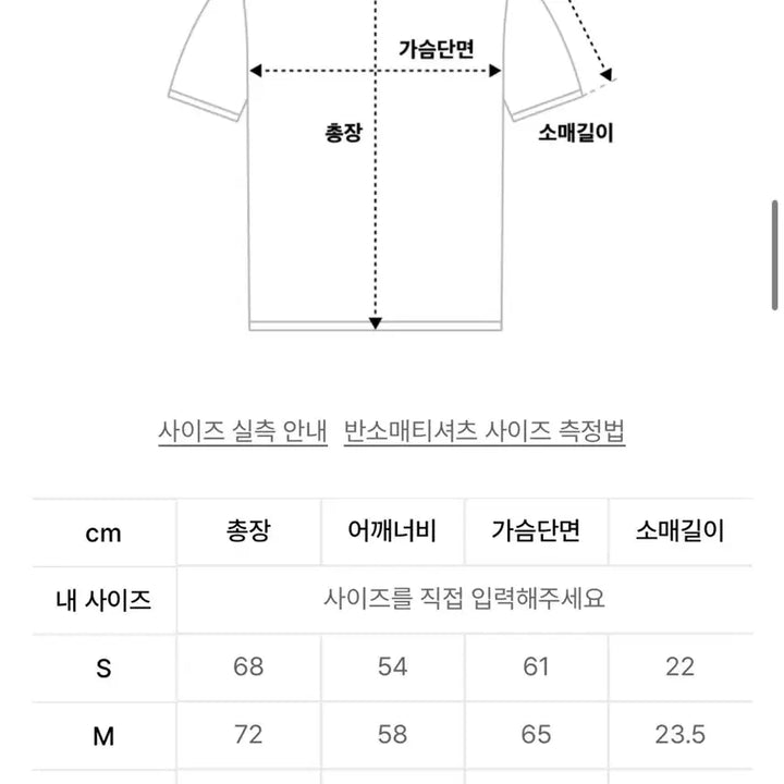 [BUNJANG] YESEYESEE Mesh Baseball T-Shirt Navy / 예스아이씨 메쉬 베이스볼 티