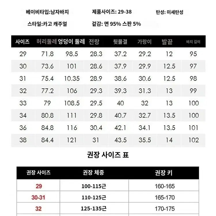 [BUNJANG] Military Cargo Jogger Pants / (새상품) 남성 밀러티러 카고 조거 팬츠 허리 밴딩 현장바지 면스판