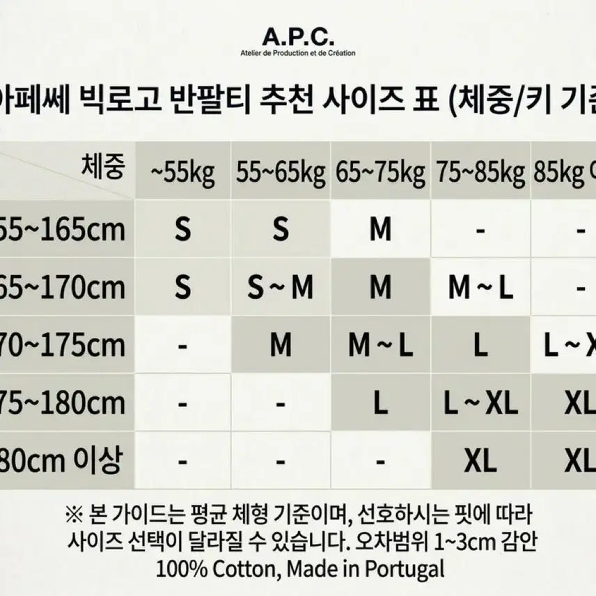 [BUNJANG] A.P.C. VPC Velvet Logo T-Shirt / 아페쎄 벨벳로고 VPC 티셔츠