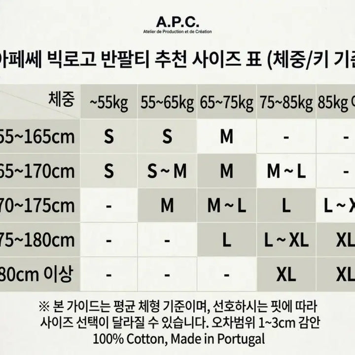 [BUNJANG] A.P.C. VPC Velvet Logo T-Shirt / 아페쎄 벨벳로고 VPC 티셔츠