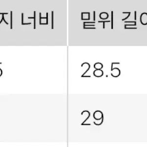 [BUNJANG] Uniqlo Baggy Jeans / 유니클로 배기진(중청/흑청)