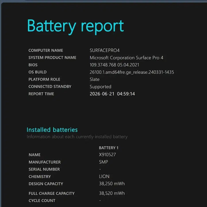 [BUNJANG] Microsoft Surface Pro 4 (i5-6300U, 8GB RAM, 256GB SSD) with Bluetooth Type Cover Keyboard / 서피스프로 서피스 프로4 i5 8/256  블루투스 타입커버 키보드 포함