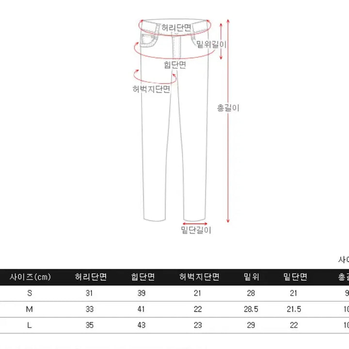 [BUNJANG] Navy Straight Fit Slacks / 슬랙스
