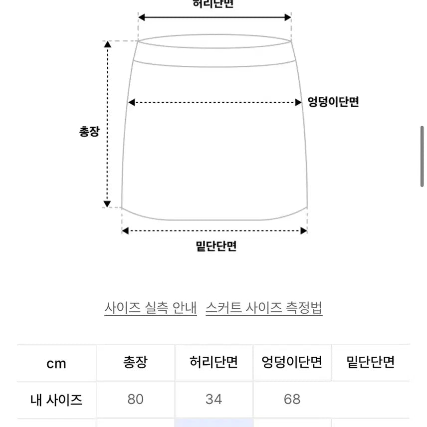 [BUNJANG] Without Summer Oversized Sweatshirt Navy / 오늘만 이가격 새상품 위드아웃썸머 스웻셔츠 맨투맨 네이비 free