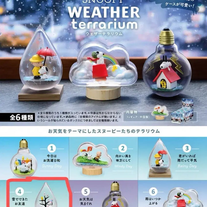 [BUNJANG] Re-Ment Snoopy Weather Terrarium Winter / 리멘트 스누피 날씨 테라리움