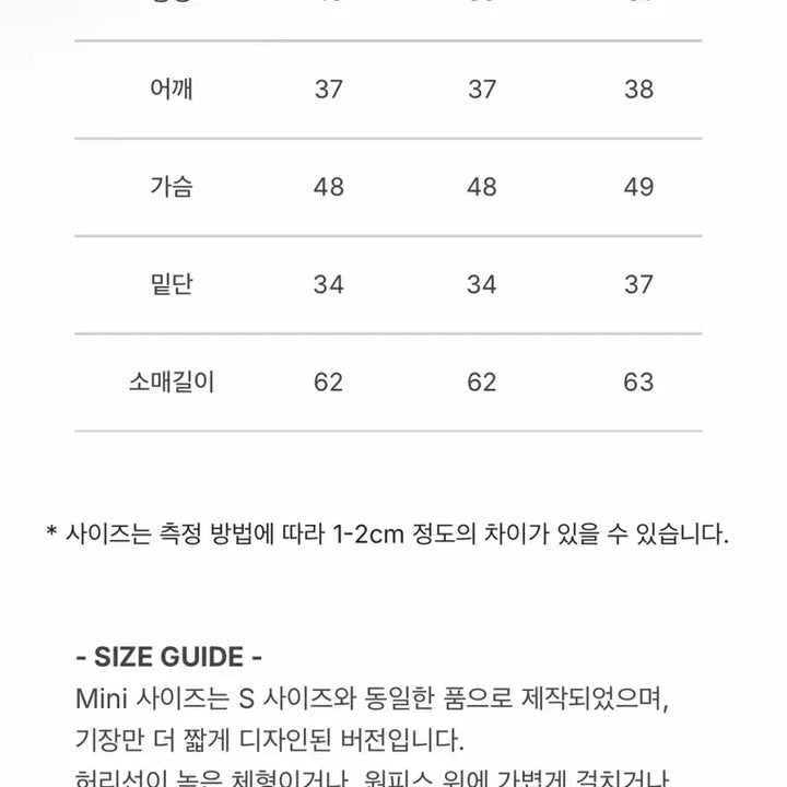 [SOLD OUT] 로우슈가 트리밍 니트 가디건 딥틸 M