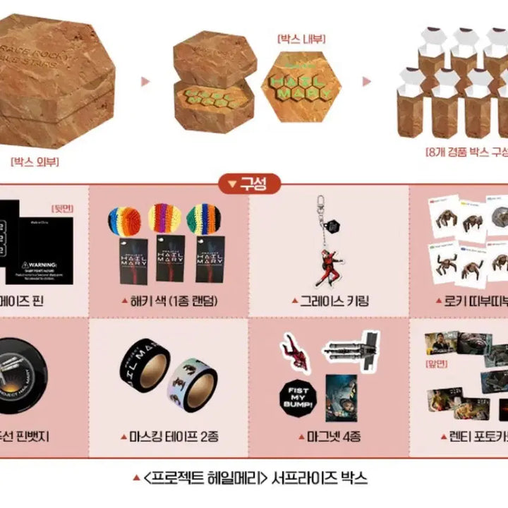 [BUNJANG] Project Hail Mary Surprise Box &amp; Rocky Decorating Kit Bundle Set / [프로젝트 헤일메리] {2종일괄} 서프라이즈 박스, 로키꾸미기키트
