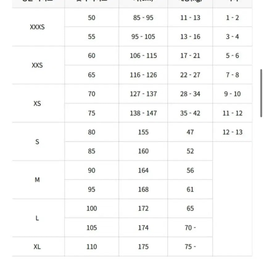 [SOLD OUT] 무냐무냐 여아텐셀모달원피스 65 70