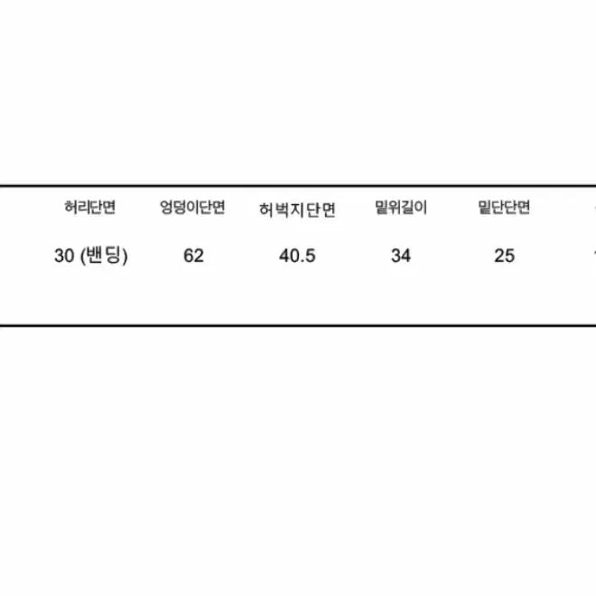 [SOLD OUT] 남녀공용 카고팬츠 위드아웃썸머가내스라라룸블랙업미뉴에트프롬비기닝