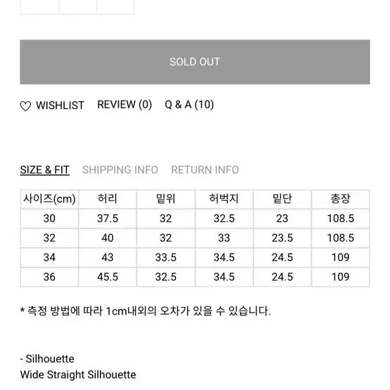 [SOLD OUT] 데밀 011p 셀비지 데님 w34/l30