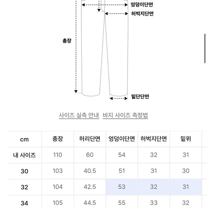 [BUNJANG] 랭글러 플레어 팬츠 / 랭글러 플레어 팬츠