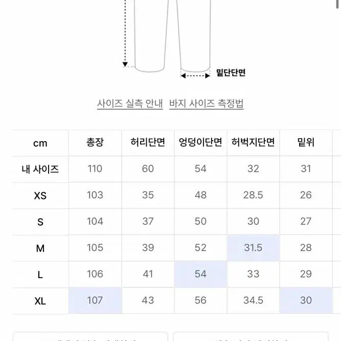 [BUNJANG] 위캔더스 데님 팬츠 / 위캔더스 데님 팬츠