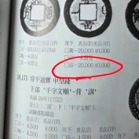 [BUNJANG] Sangpyeong Tongbo Coin with Sound Mark / [희귀동전]상평통보 음성표~~~(엽전,당백전,은화,융희,광무,대한제국)
