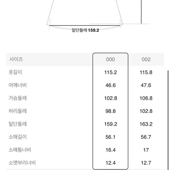 [SOLD OUT] 구호 모 원피스 (미착용, 택x)