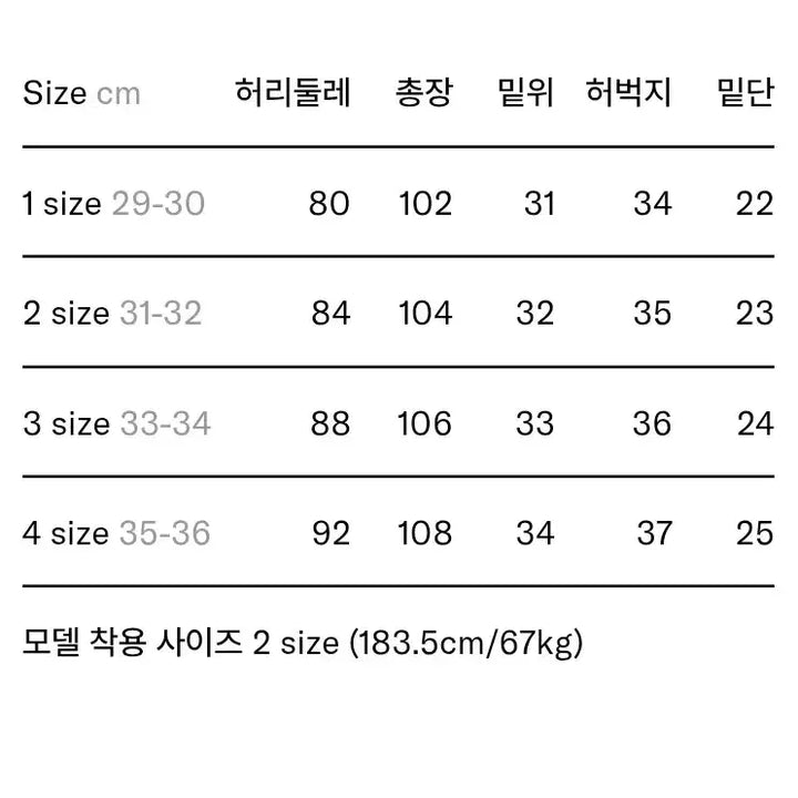[BUNJANG] Roughside Drape Denim Medium Blue Size 2 / 러프사이드 드레이프 데님 미디엄블루 2사이즈 팝니다
