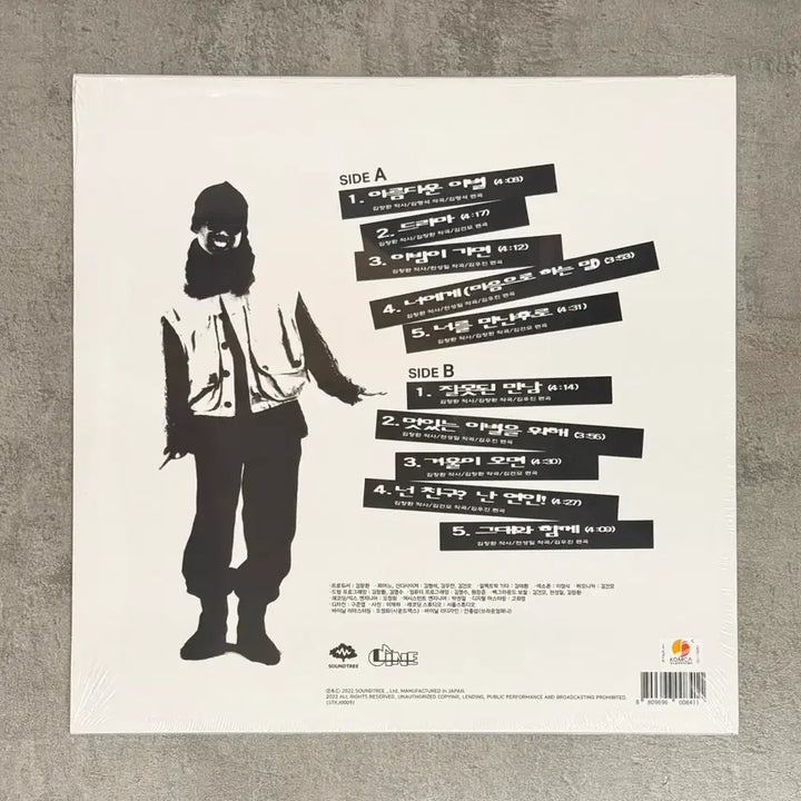 [BUNJANG] Kim Gun Mo 3rd Album LP Reissue (Sealed) / [미개봉] 김건모 3집 LP 재발매반